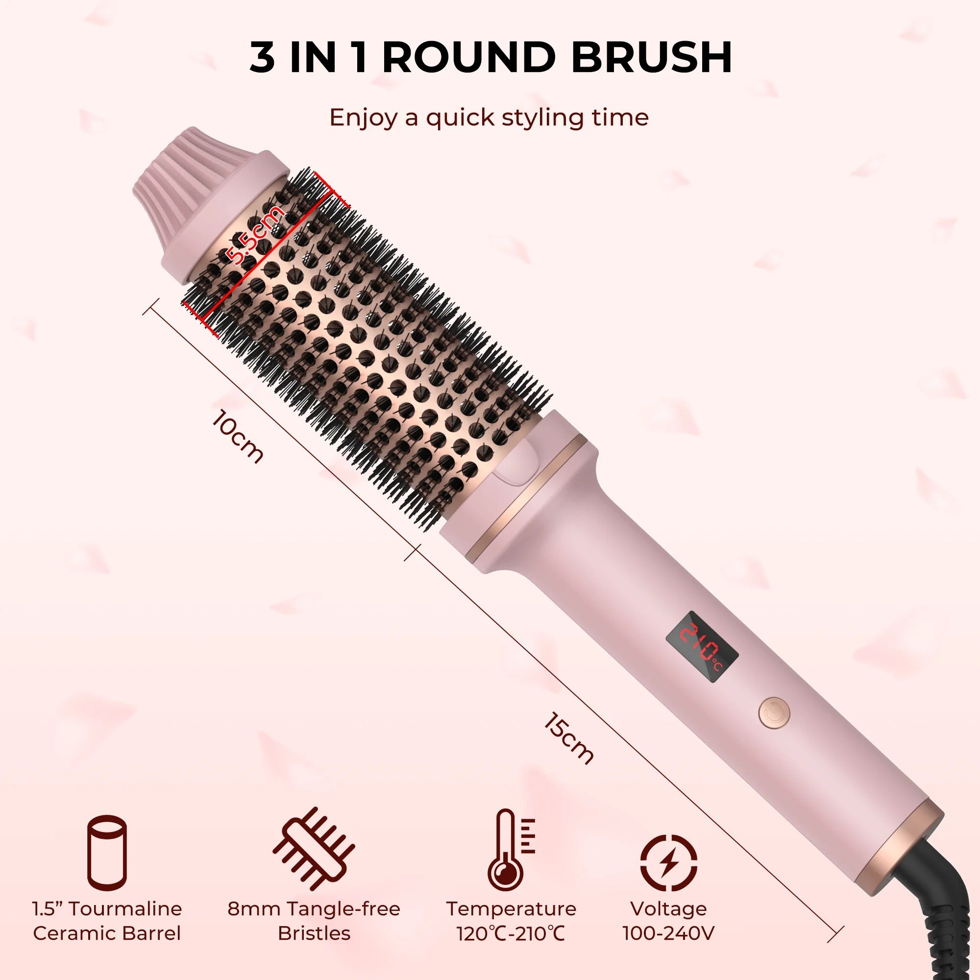 SweetSlims™ Thermal Brush